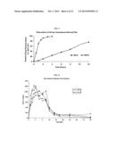 PROCESS FOR THE PREPARATION OF A HOT-MELT EXTRUDED LAMINATE diagram and image