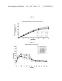 PROCESS FOR THE PREPARATION OF A HOT-MELT EXTRUDED LAMINATE diagram and image