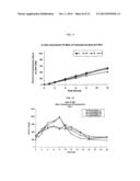 PROCESS FOR THE PREPARATION OF A HOT-MELT EXTRUDED LAMINATE diagram and image