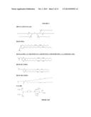 MODIFIED POLYNUCLEOTIDES FOR THE PRODUCTION OF SECRETED PROTEINS diagram and image