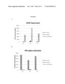 MODIFIED POLYNUCLEOTIDES FOR THE PRODUCTION OF SECRETED PROTEINS diagram and image