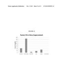 MODIFIED POLYNUCLEOTIDES FOR THE PRODUCTION OF SECRETED PROTEINS diagram and image