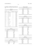 MODIFIED POLYNUCLEOTIDES FOR THE PRODUCTION OF SECRETED PROTEINS diagram and image