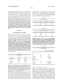 MODIFIED POLYNUCLEOTIDES FOR THE PRODUCTION OF SECRETED PROTEINS diagram and image