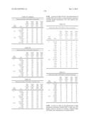 MODIFIED POLYNUCLEOTIDES FOR THE PRODUCTION OF SECRETED PROTEINS diagram and image