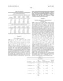 MODIFIED POLYNUCLEOTIDES FOR THE PRODUCTION OF SECRETED PROTEINS diagram and image