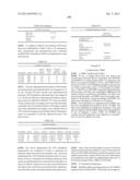 MODIFIED POLYNUCLEOTIDES FOR THE PRODUCTION OF SECRETED PROTEINS diagram and image