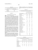 MODIFIED POLYNUCLEOTIDES FOR THE PRODUCTION OF SECRETED PROTEINS diagram and image