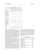 MODIFIED POLYNUCLEOTIDES FOR THE PRODUCTION OF SECRETED PROTEINS diagram and image