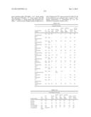 MODIFIED POLYNUCLEOTIDES FOR THE PRODUCTION OF SECRETED PROTEINS diagram and image