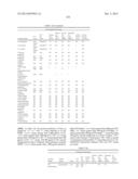 MODIFIED POLYNUCLEOTIDES FOR THE PRODUCTION OF SECRETED PROTEINS diagram and image