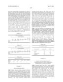 MODIFIED POLYNUCLEOTIDES FOR THE PRODUCTION OF SECRETED PROTEINS diagram and image