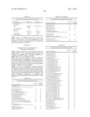 MODIFIED POLYNUCLEOTIDES FOR THE PRODUCTION OF SECRETED PROTEINS diagram and image