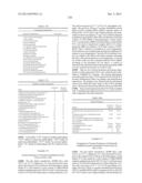 MODIFIED POLYNUCLEOTIDES FOR THE PRODUCTION OF SECRETED PROTEINS diagram and image