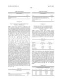 MODIFIED POLYNUCLEOTIDES FOR THE PRODUCTION OF SECRETED PROTEINS diagram and image