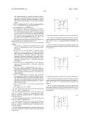 MODIFIED POLYNUCLEOTIDES FOR THE PRODUCTION OF SECRETED PROTEINS diagram and image