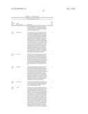 MODIFIED POLYNUCLEOTIDES FOR THE PRODUCTION OF SECRETED PROTEINS diagram and image