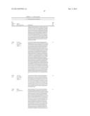 MODIFIED POLYNUCLEOTIDES FOR THE PRODUCTION OF SECRETED PROTEINS diagram and image