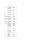 MODIFIED POLYNUCLEOTIDES FOR THE PRODUCTION OF SECRETED PROTEINS diagram and image