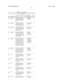 MODIFIED POLYNUCLEOTIDES FOR THE PRODUCTION OF SECRETED PROTEINS diagram and image