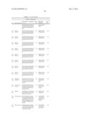 MODIFIED POLYNUCLEOTIDES FOR THE PRODUCTION OF SECRETED PROTEINS diagram and image