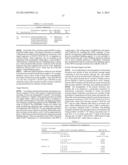 MODIFIED POLYNUCLEOTIDES FOR THE PRODUCTION OF SECRETED PROTEINS diagram and image