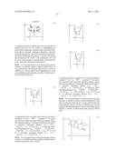 MODIFIED POLYNUCLEOTIDES FOR THE PRODUCTION OF SECRETED PROTEINS diagram and image