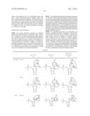 MODIFIED POLYNUCLEOTIDES FOR THE PRODUCTION OF SECRETED PROTEINS diagram and image