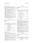 ORAL PHARMACEUTICAL COMPOSITIONS OF NEBIVOLOL AND PROCESS FOR THEIR     PREPARATION diagram and image