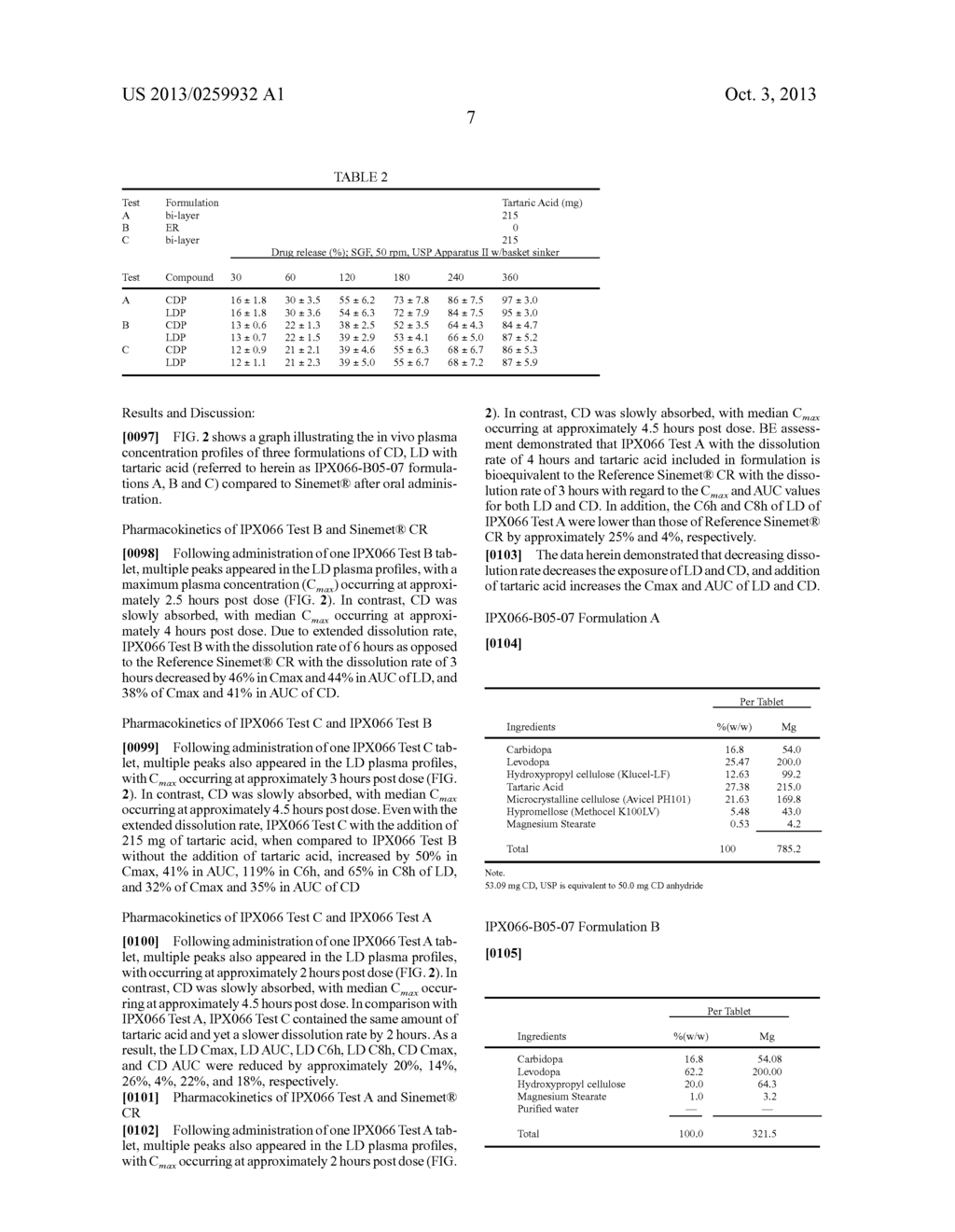 CONTROLLED RELEASE FORMULATIONS OF LEVODOPA AND USES THEREOF - diagram, schematic, and image 14