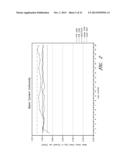 LOW-DOSE DOXEPIN FORMULATIONS AND METHODS OF MAKING AND USING THE SAME diagram and image