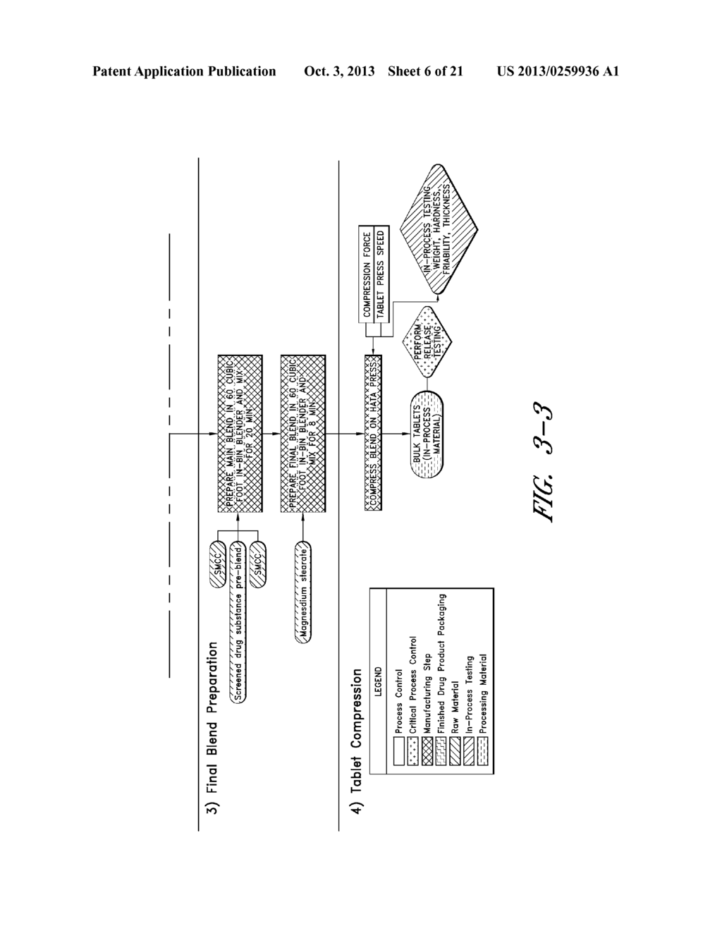 LOW-DOSE DOXEPIN FORMULATIONS AND METHODS OF MAKING AND USING THE SAME - diagram, schematic, and image 07