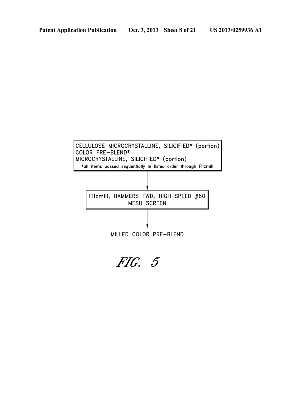 LOW-DOSE DOXEPIN FORMULATIONS AND METHODS OF MAKING AND USING THE SAME - diagram, schematic, and image 09