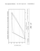 LOW-DOSE DOXEPIN FORMULATIONS AND METHODS OF MAKING AND USING THE SAME diagram and image