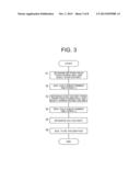 APPARATUS AND METHOD FOR STERILIZING AND PRESERVING FRESH PRODUCTS diagram and image