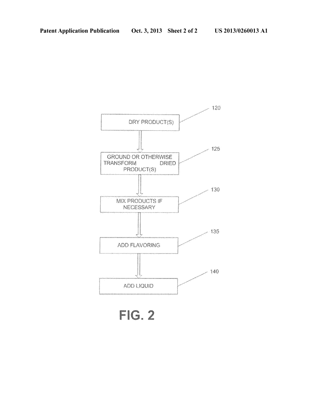 COMESTIBLE PRODUCTS AND METHODS OF MAKING THE SAME - diagram, schematic, and image 03