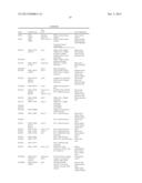 COATED SENSORS AND METHODS RELATED THERETO diagram and image