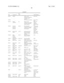 COATED SENSORS AND METHODS RELATED THERETO diagram and image