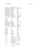 COATED SENSORS AND METHODS RELATED THERETO diagram and image