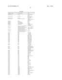 COATED SENSORS AND METHODS RELATED THERETO diagram and image