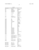 COATED SENSORS AND METHODS RELATED THERETO diagram and image