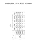 HEAT TREATMENT SYSTEM, HEAT TREATMENT METHOD, AND NON-TRANSITORY     COMPUTER-READABLE RECORDING MEDIUM diagram and image