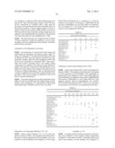 EPOXY-BASED COATING COMPOSITIONS diagram and image