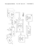 COATING AND METHODS THEREOF diagram and image