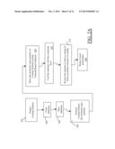 COATING AND METHODS THEREOF diagram and image