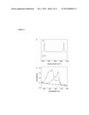 Three-Dimensional Photoresists via Functionalization of Polymer Thin Films     Fabricated by iCVD diagram and image