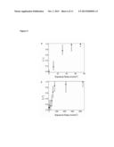 Three-Dimensional Photoresists via Functionalization of Polymer Thin Films     Fabricated by iCVD diagram and image