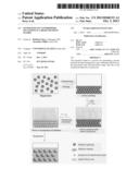 GENERATION OF NANODISPERSE INCLUSIONS IN A HIGH-VISCOSITY MATRIX diagram and image