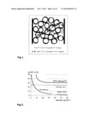 GENERATION OF NANODISPERSE INCLUSIONS IN A HIGH-VISCOSITY MATRIX diagram and image