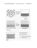 GENERATION OF NANODISPERSE INCLUSIONS IN A HIGH-VISCOSITY MATRIX diagram and image